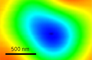 Remarkable Long Term Stability cryogenic confocal microscopy attoCFM