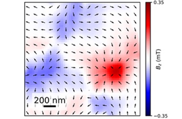 Revealing Emergent Magnetic Monopoles in Antiferromagnets attoAFM CFM  attoDRY1000