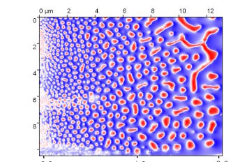 Robust skyrmions in conducting crystal attoLIQUID  attoAFM  attoRAMAN  atto3DR oder attoTMS