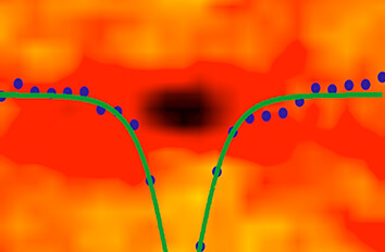 Sample positioning in scanning transmission x ray microscope at SLAC ANPx NUM