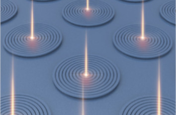 Single photon sources on the way to QIP attoDRY1000  attoCFM I