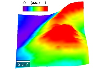 Super emissive van der Waals heterostructures attoRAMAN