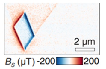 Tunable van der Waals Antiferromagnet attoAFM CFM  attoDRY2200