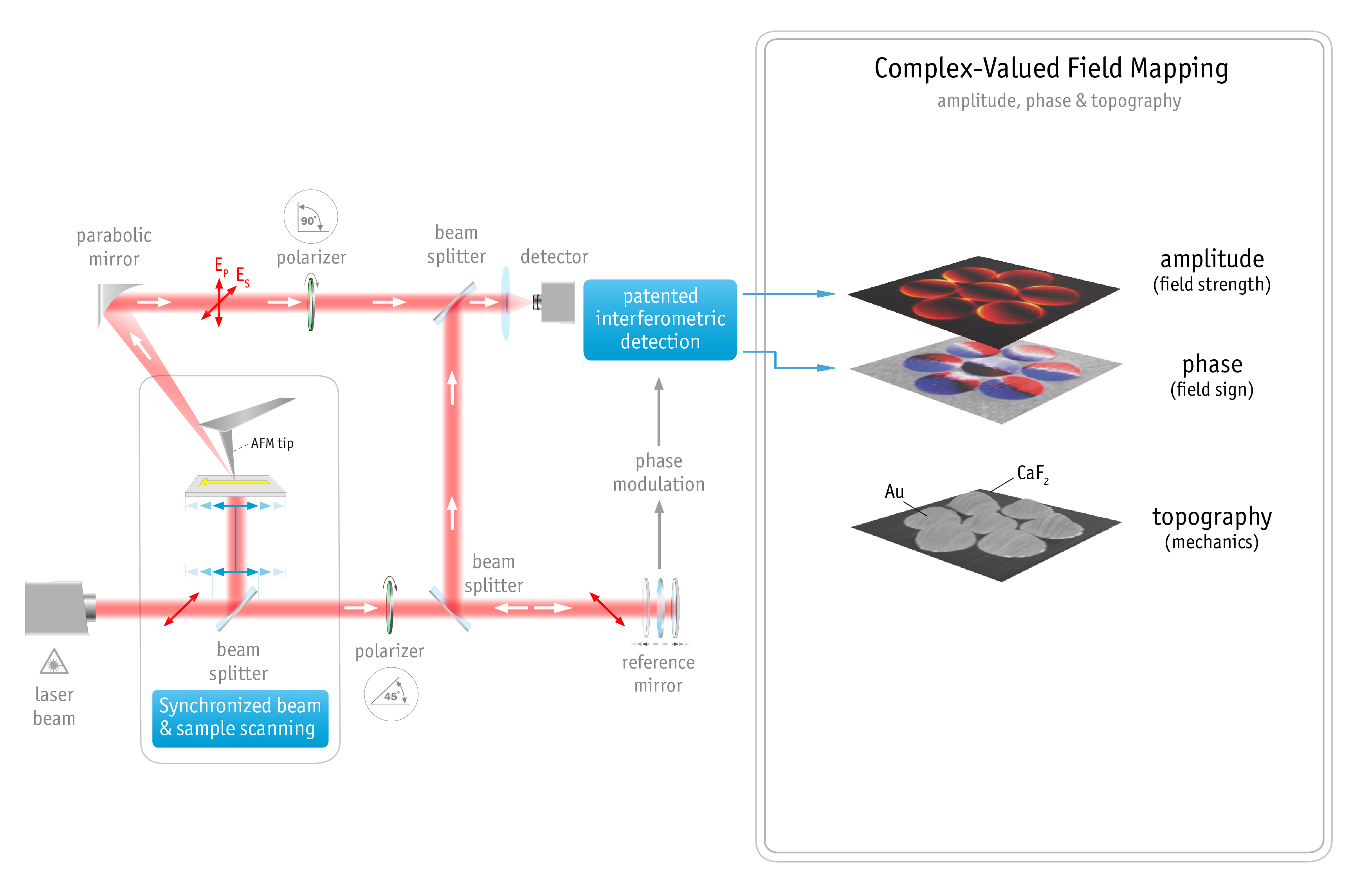 Transmission-schematics-3D-2023.jpg