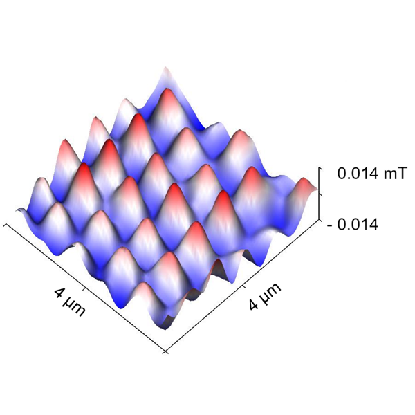 attoNVM selected measurements_Abrikov vortices BSCCO.png