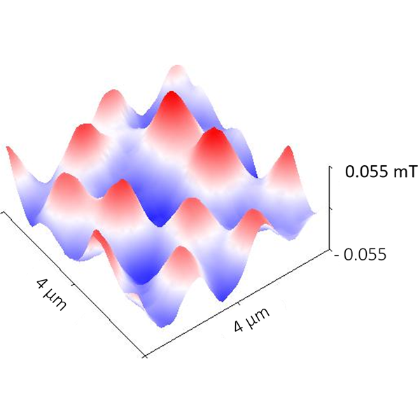 attoNVM selected measurements_Abrikov vortices YBCO.png