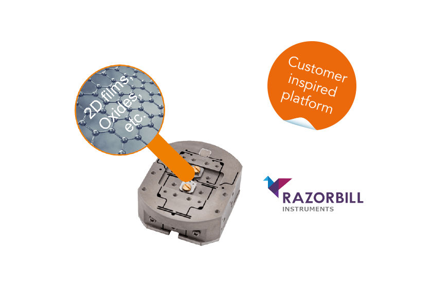 CFM strain base kit.png