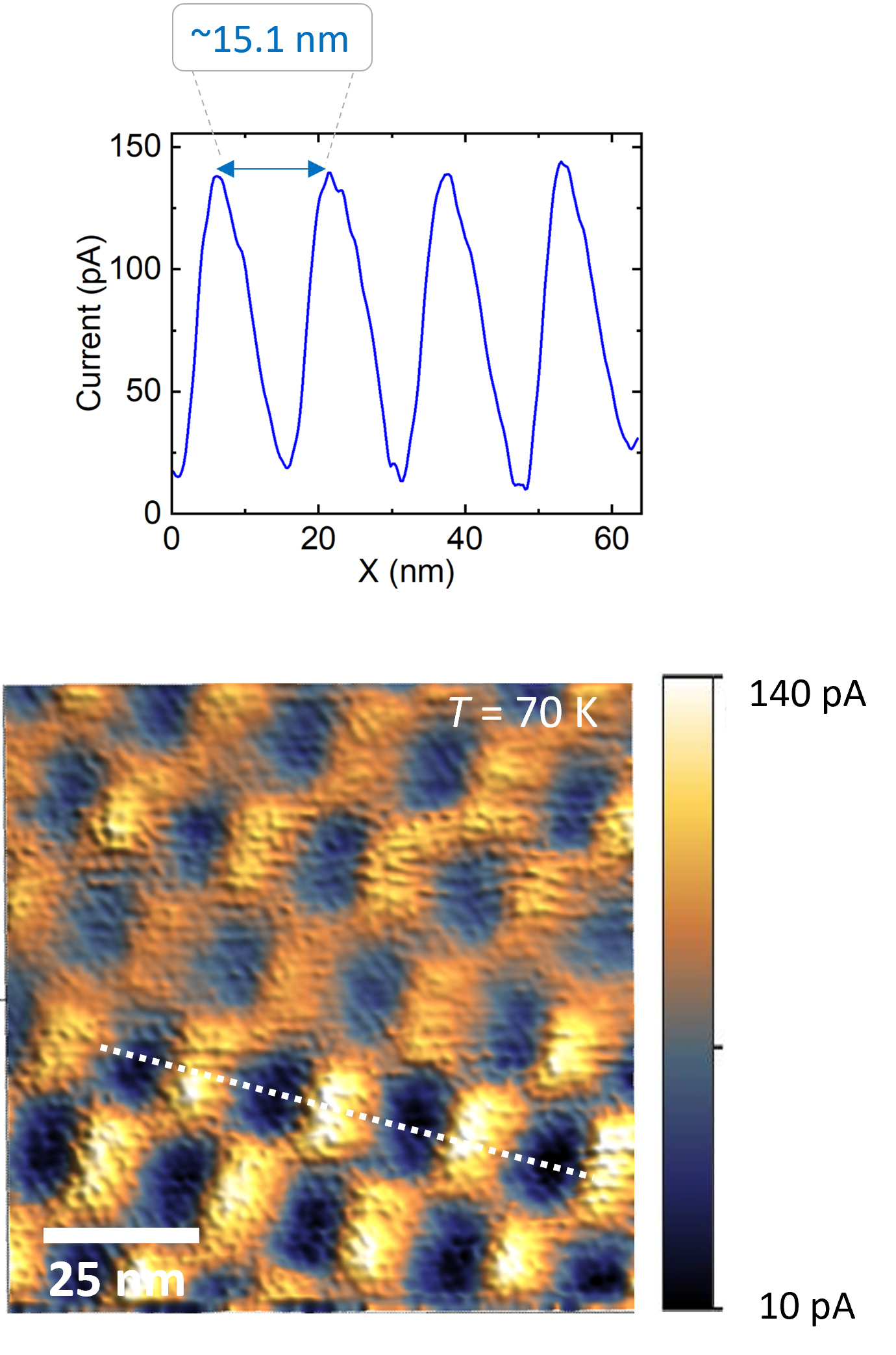 closed_cycle_cryostat_attoDRY2200_ultra-sensitive_measurements_on_hBN_graphene_ext.png