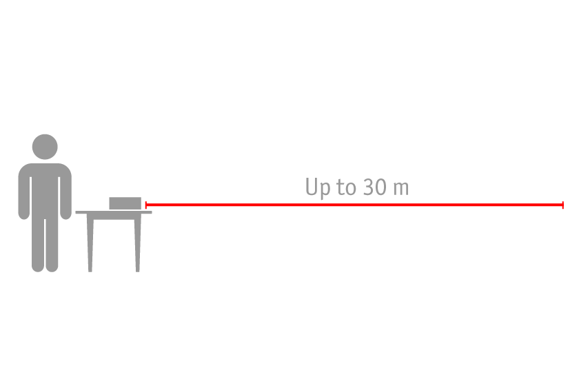 ultra-long range features