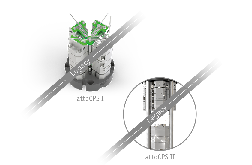 legacy-products-measurement-tools-CPS I_II-heroshot.png