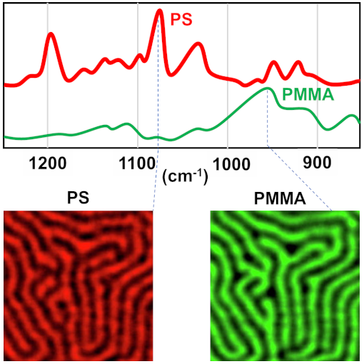 Lamella forming PS b PMMA Films IR neaSCOPE