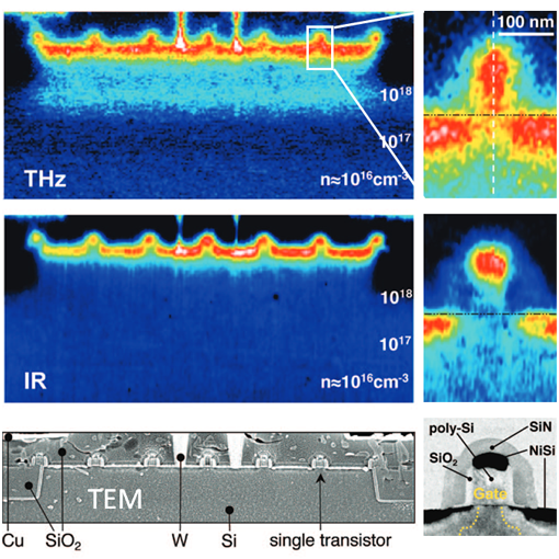 Mapping local conductivity in semiconductor devices IR neaSCOPE+s