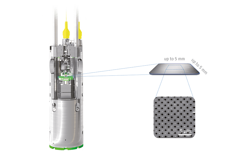 microscopes, features, closed loop scanning
