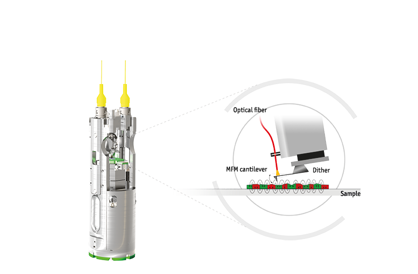 microscopes, features, mfm