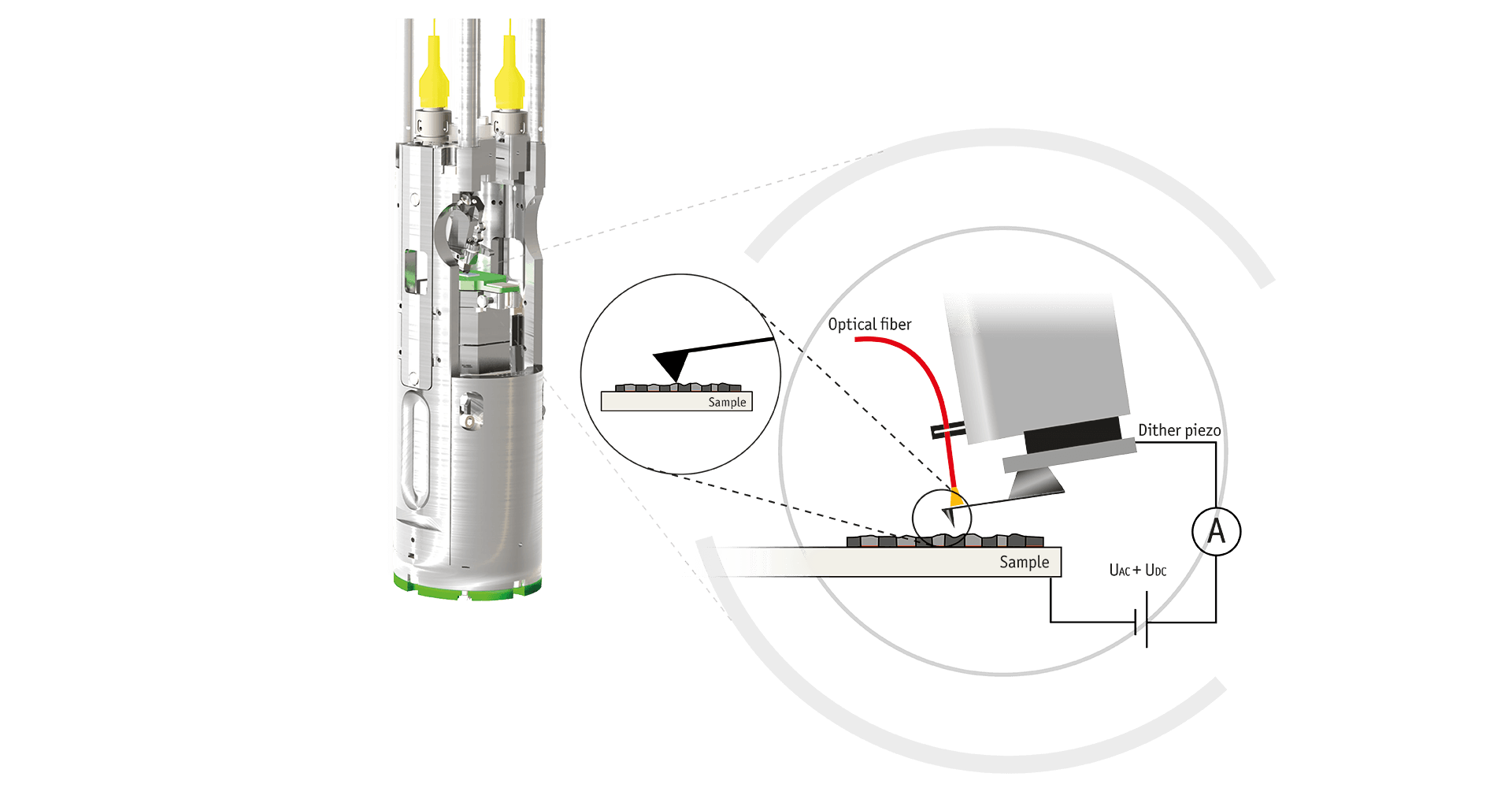 microscopes, features, ct afm upgrade
