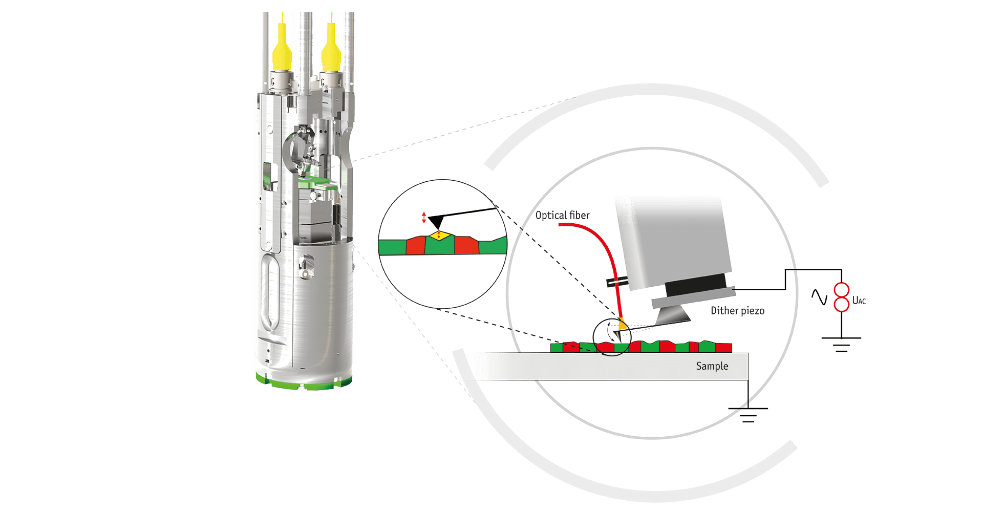 cryostats, features, pfm upgrade