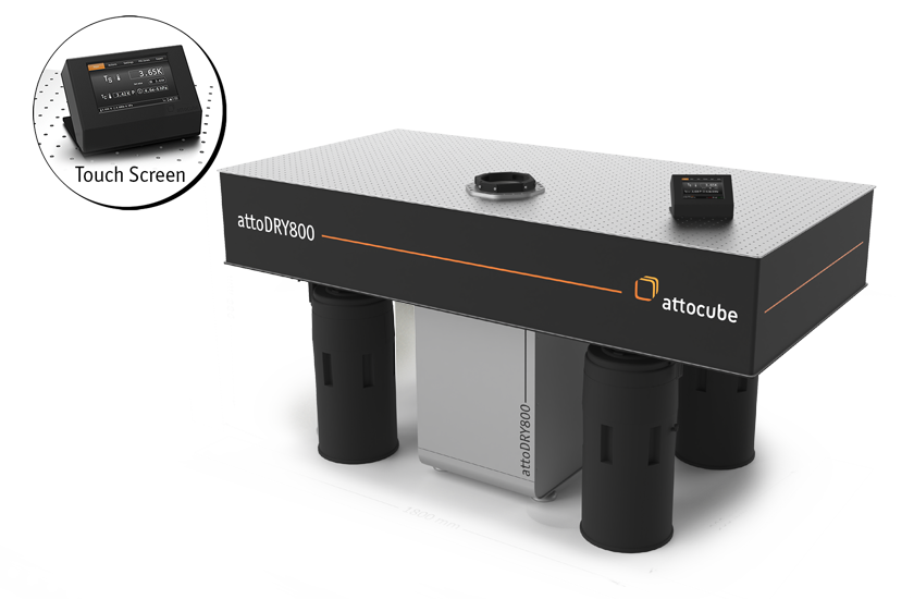 optical cryostat, attodry800