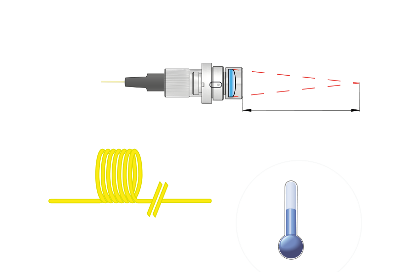 displacement sensors, accessories, customized accessories