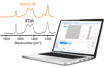 Library based Chemical Nano Identification IR neaSCOPE