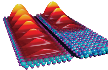 Low Loss Isotopic MoO3 Phonons IR neaSCOPE+TERs