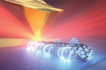 Luttinger liquid Plasmons IR neaSCOPE+s