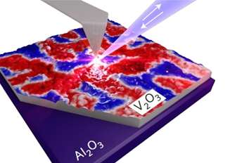Nanoscale phase transitions in V2O3 IR neaSCOPE+s