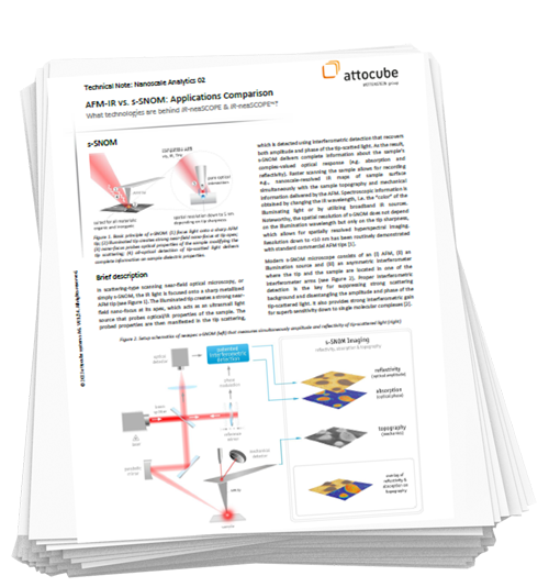 White_Paper_s-SNOM_vs_AFM-IR_keyvisual.png